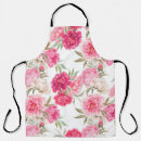 Search for caricatures aprons Pattern