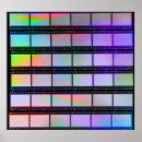 Search for negative posters Exposure