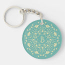 Search for pretty flowers key rings Floral wreath