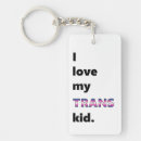 Search for pride rectangular key rings Trans
