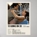 Search for 2004 posters Anime