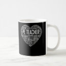 Search for physics teacher mugs Education