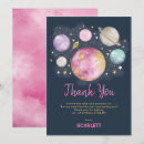 Search for galaxy birthday Solar system