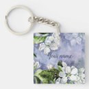 Search for double sided key rings White