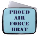 Search for force electronics Blue