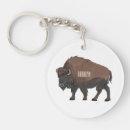 Search for american bison key rings United states