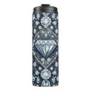 Search for denim travel mugs Jean