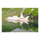 Search for lake lovers posters Hiking