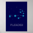 Search for pleiades posters Galaxy