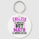 Search for importance key rings Importanter