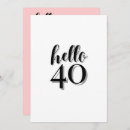 Search for cool 40th birthday invitations Black