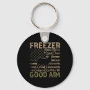 Search for aim key rings Military
