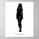 Search for celestial goddess art Astrology