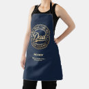 Search for man myth legend aprons Father