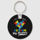 Search for brother round key rings Big