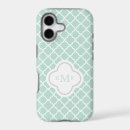 Search for decorated initials electronics Bride
