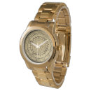 Search for astronomical watches Antique