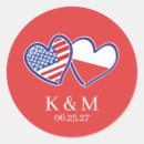 Search for polish american stickers Poland