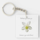 Search for rumi key rings Wisdom