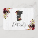 Search for vermont United states