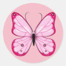 Search for play school stickers Kids