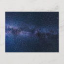 Search for ways postcards Magic
