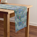 Search for william morris table runners Leaf