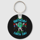 Search for real change key rings Planet