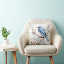 Search for bluebird cushions Wildlife