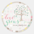 Search for family tree stickers Nature