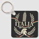 Search for pisa key rings Italian