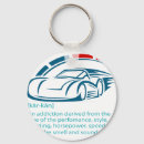 Search for definition of love key rings Carenthusiastgift