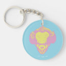 Search for scary clown key rings It chapter 2