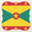 Search for grenada home living Flag
