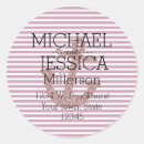 Search for striped anchor stickers Sailing