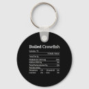 Search for quarter key rings Crawfish