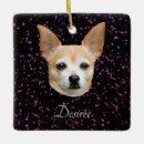 Search for black chihuahua christmas tree decorations Dog