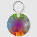 Search for water element key rings Elements