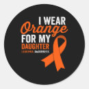 Search for ri stickers Orange