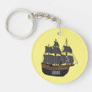 Search for pirate key rings Piracy