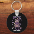 Search for fart key rings Meme