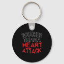 Search for healthiness key rings Red