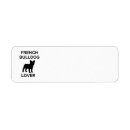 Search for french return address labels Pet