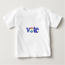 Search for political campaign signs Elections