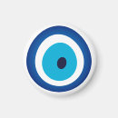 Search for evil eye magnets Charm