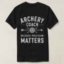 Search for precision tshirts Coach