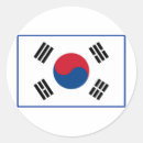 Search for korea stickers National