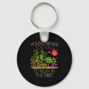 Search for old key rings Never