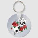 Search for evil skull key rings Bones