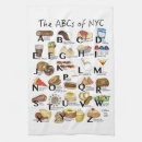 Search for new york city tea towels Travel